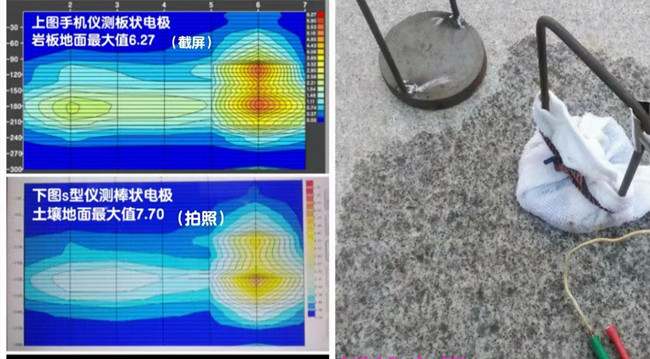 普奇打井找水儀：硬化地面可以用板狀電極測量。