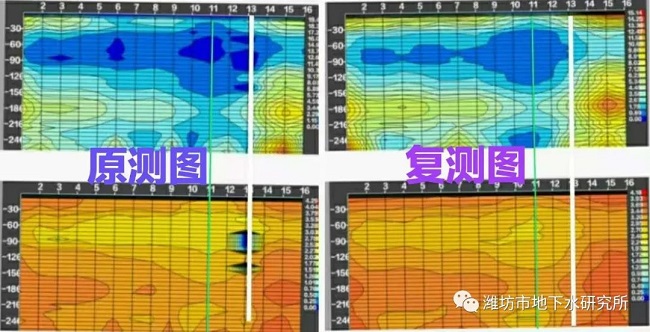 天電打井找水儀剖面圖中的顏色有何意義？怎樣察顏觀色辨別水情？