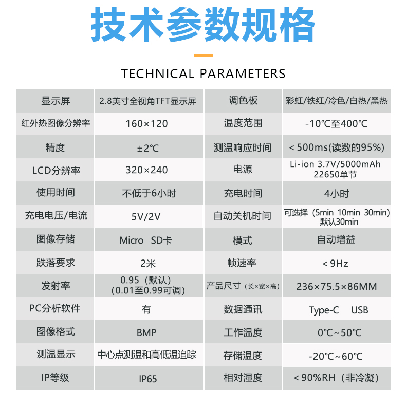 CX160新详情页_09